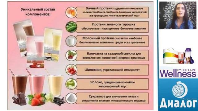Уникальность продукции Wellness. Анжелика Мухамадиева смотреть онлайн