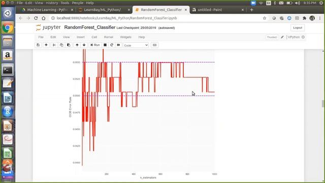 Random Forest tutorial - Machine Learning