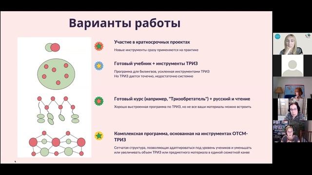 Ольга Крашенинникова. Использование ТРИЗ-технологии в обучении билингвов. смотреть онлайн