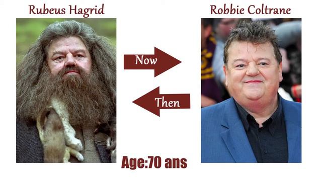 Harry Potter Cast Then And Now (2001-2021) смотреть онлайн