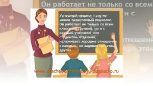Презентация на тему "Профессия учитель" скачать бесплатно (Kent47)