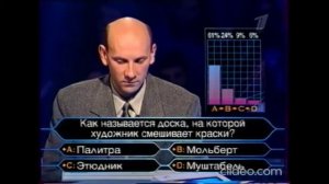 Конец игры "Кто хочет стать миллионером" с Галкиным, заставка, часы и "Время" на ОРТ(08.12.2001)