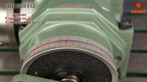 ГОЛОВКИ ДЕЛИТЕЛЬНЫЕ УНИВЕРСАЛЬНЫЕ БЕЗ ДИФФЕРЕНЦИАЛЬНОГО ДЕЛЕНИЯ (аналог УДГ) ТИП 5020 F12, FB80