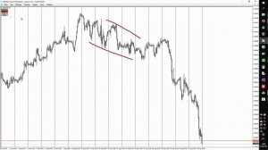 ▶ Индикатор рисования на графике VR Draw