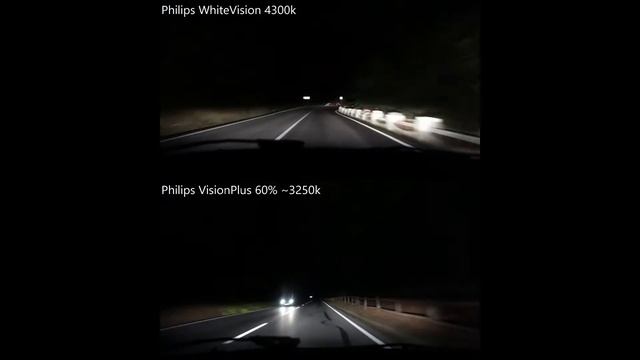 Philips VisionPlus vs WhiteVision