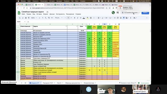 Брифинг СТ 20230705 050333 Meeting Recording смотреть онлайн