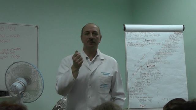 Вовченко В. И. ортопед высшей категории