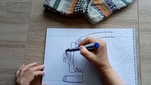Как я вязала гольфы. Рассчеты и пряжа. #медьведьвяжет #медведьвносках