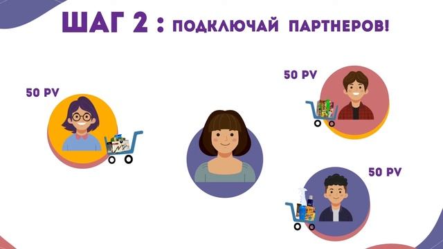 Новая сетевая компания ?️