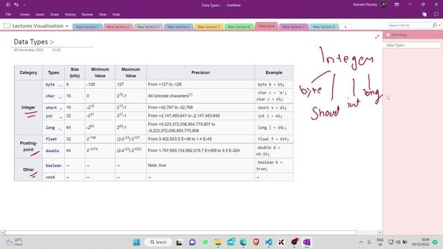 Data Types and Range Calculation in Programming | Java full course in hindi | Java Tutorial #3