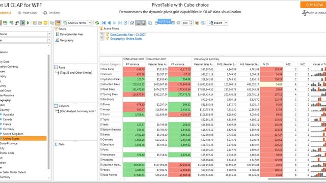 Ranet UI. Integrated ABC/XYZ Analysis смотреть онлайн