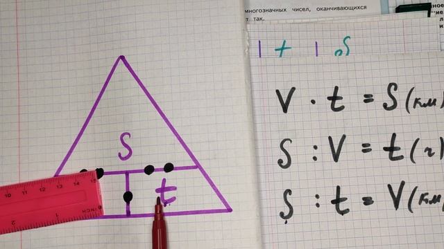 номер 56 стр 15(2часть) 4 класс математика "Школа России" смотреть онлайн