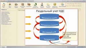 Новый способ раздельного учета НДС в программе 1С Бухгалтерия предприятия 8 редакция 3.0