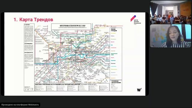 Лекция #10: Елена Лагутина «Трендвотчинг и генерирование идей» смотреть онлайн
