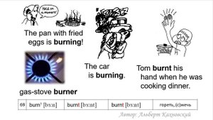 Глаголы bite/blow/burn/burst переводы в разных предложениях.