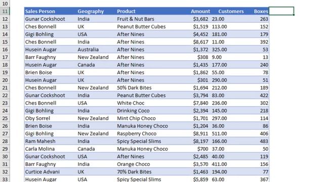 19 Excel Shortcuts you NEED to use more [with FREE PDF ?] смотреть онлайн