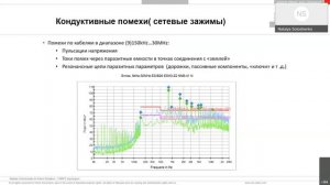 Топологии построения AC/DC преобразователей