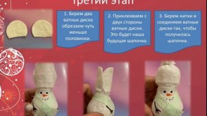 Мастер-класс «Новогодние игрушки из вторсырья»