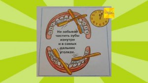 Чистим зубки. Как нужно заботиться о зубах.