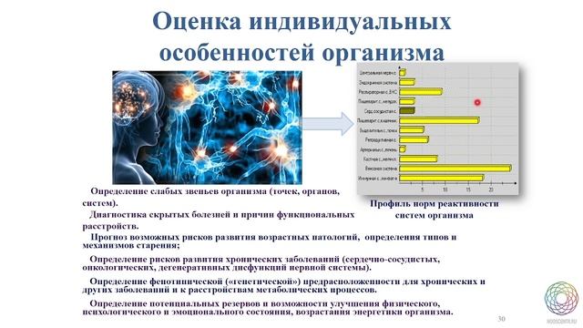 Марасанов А.В. Подход к анализу рисков для здоровья населения на основе модели феномики. Часть 2. смотреть онлайн