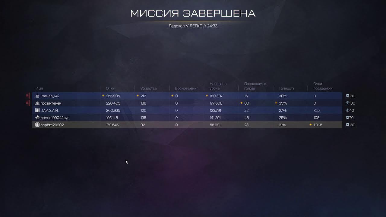 варфейс смотреть онлайн