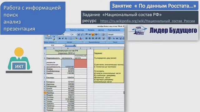 11.02.22 Предметные мастер-классы от профи.