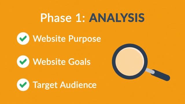 Mohammad Zubair Ali  -  Web Designer | Web Developer | PHP | Laravel | FullStack WordPress Develope