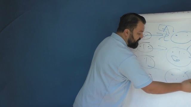 Эффективная система продаж для типографии