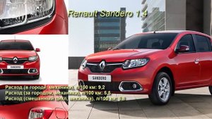 Рено Сандеро 1.4 (Renault Sandero 1.4). Характеристики автомобиля.
