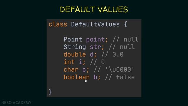 Instantiating Objects in Java