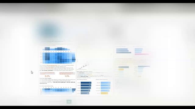 Maven Pizza Challenge: Finalist entry analyzed and improved смотреть онлайн