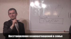 Причины патологии щитовидной железы  Восстановление взаимоотношений в семье