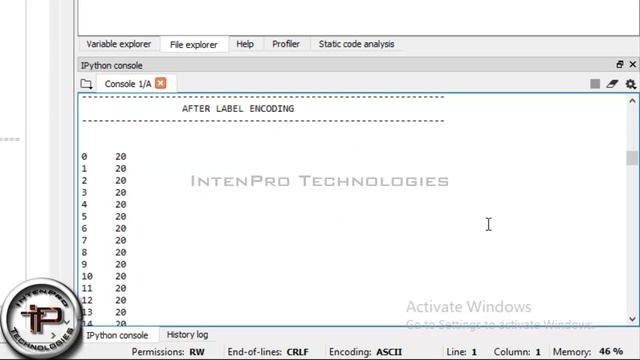 Crop Recommendation System By Multi Layer Perceptron in Crop Type Dataset Using PYTHON смотреть онлайн