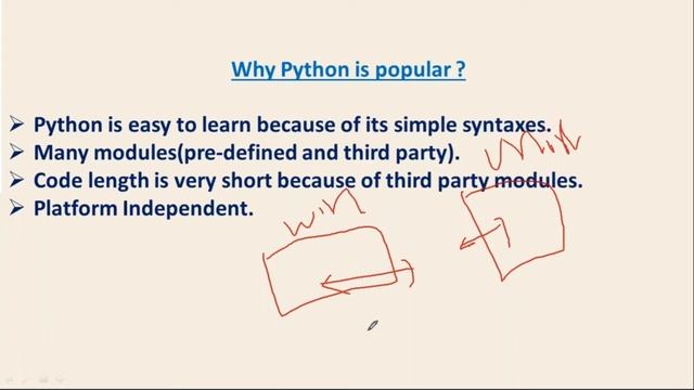 1. Complete Python for Automation-Introduction to the Python