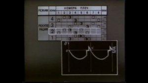 ВЛ85. ВИП Электровоза ВЛ85