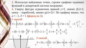 Математика II. Лекция 13. Определённые интегралы.Применение интегралов. Лектор Бредихина О. А.