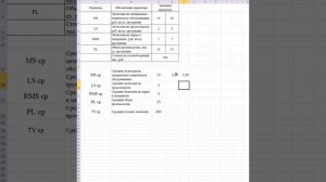 Управление рисками  Метод Монте Карло