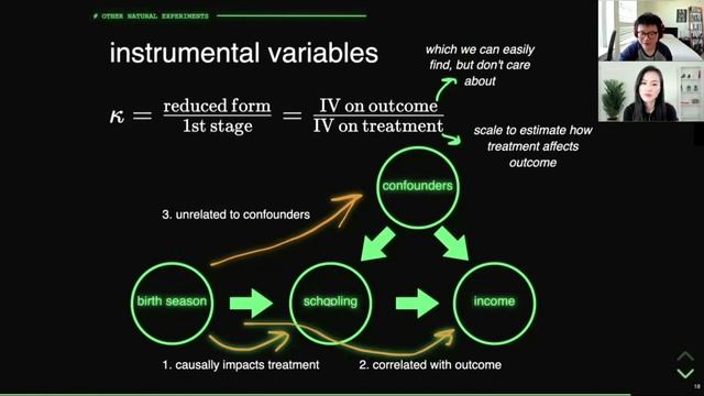 Regression Discontinuity Design and Instrumental Variables | Causal Inference in Data Science Part