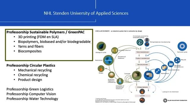 Bioplastics in Your Daily Life - Webinar