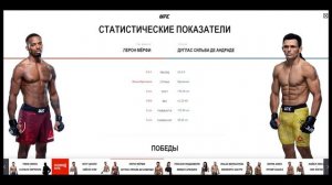 ПРОГНОЗ UFC КИЕСА МАГНИ