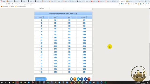 Выгрузка и загрузка таблиц XL в Компас3D смотреть онлайн