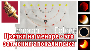 Цветки на меноре – затмения, отмечающие события апокалипсиса (14 лет апокалипсиса 2010-2024 гг.)