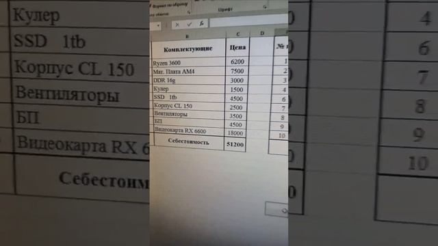 Ryzen 3600 vs Core i5 10400