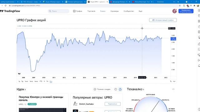 Зарядил портфель электрогенерирующей компанией ЮНИПРО! Разбор акций и обзор портфеля!