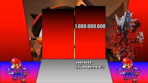 Shadow Vs Infinite Power Levels Over The Years