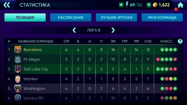 football Gup 2024 карьера за рафинья часть 4 куда я попал? смотреть онлайн