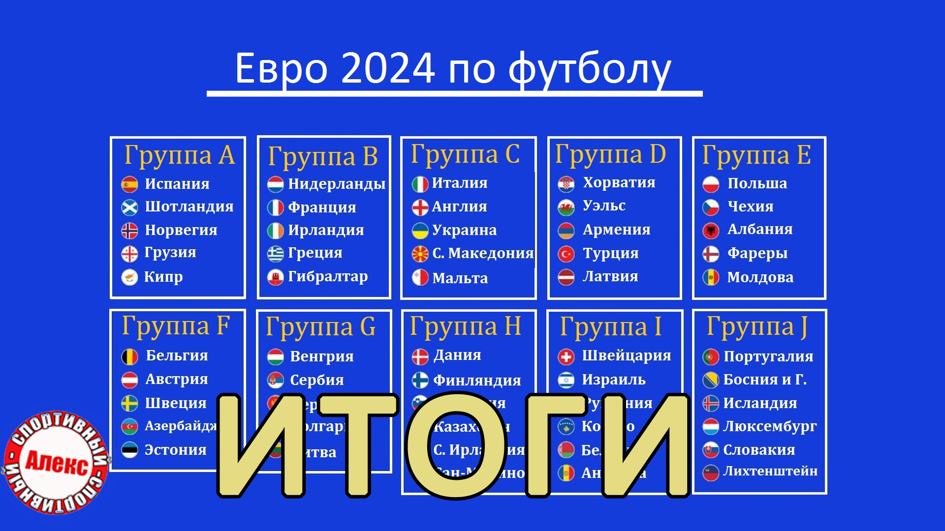 Миф 2024 результаты