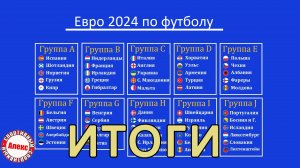 Отбор на Евро 2024. Итоги сентября. Кто выбыл? Таблицы.