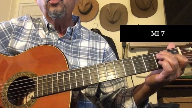 POR UNA CABEZA (Tutorial para Guitarra) APRENDE A TOCAR TANGOS! смотреть онлайн