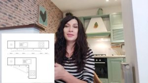 Как грамотно спроектировать кухню и избежать ошибок  Советы по ремонту кухни  Выбор кухни